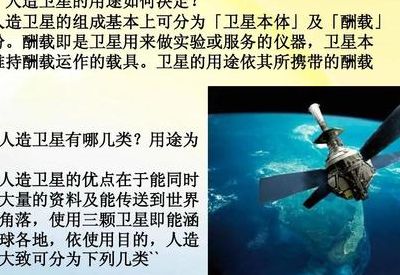 人造卫星的作用（人造卫星的作用与发展情况）