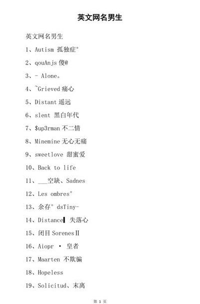 男生英文名（男生英文名网名）