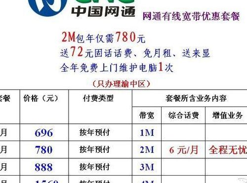 上海网通宽带（上海网通宽带客服电话）