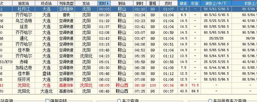 鞍山到沈阳的火车（鞍山到沈阳的火车时间）