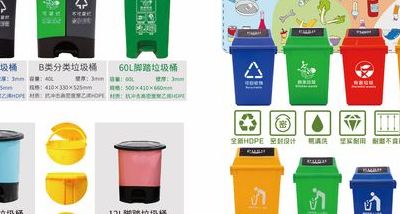 垃圾桶分类颜色和标志（废旧塑料再生颗粒机价格）