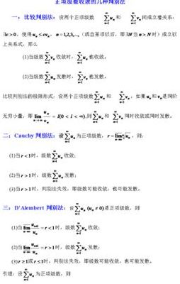收敛是什么意思（收敛是什么意思解释一下）