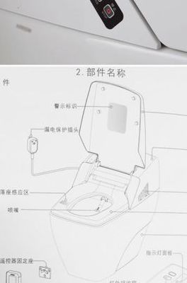 箭牌智能卫浴（箭牌智能卫浴使用说明）