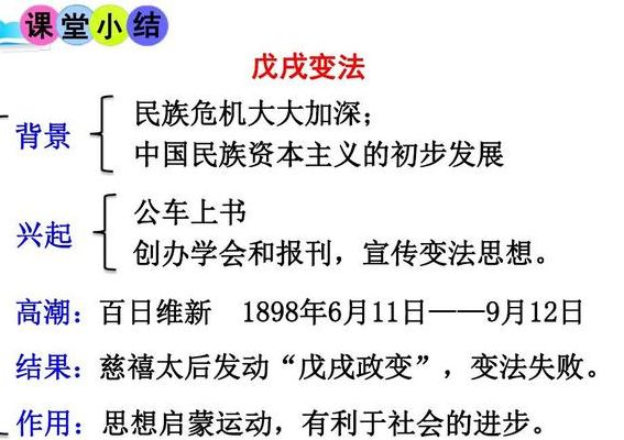 戊戌变法时间（戊戌变法时间地点人物事件）