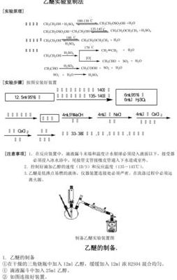 乙醚的制备（乙醚的制备中饱和氯化钙的作用）