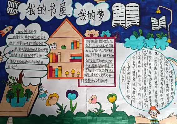 我的书屋我的梦主题手抄报（我的书屋我的梦主题手抄报大赛）