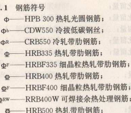 冷拔带肋钢筋（冷拔带肋钢筋符号）