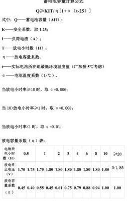 电池容量计算（电池容量计算单位）