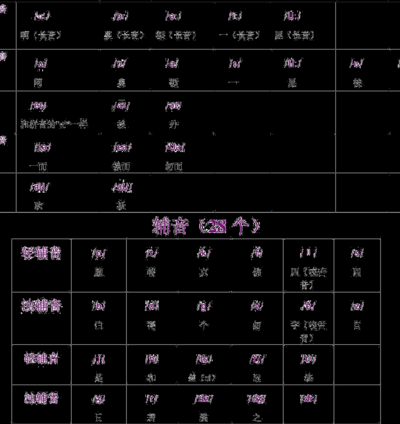 国际音标发音下载（国际音标下载安装）
