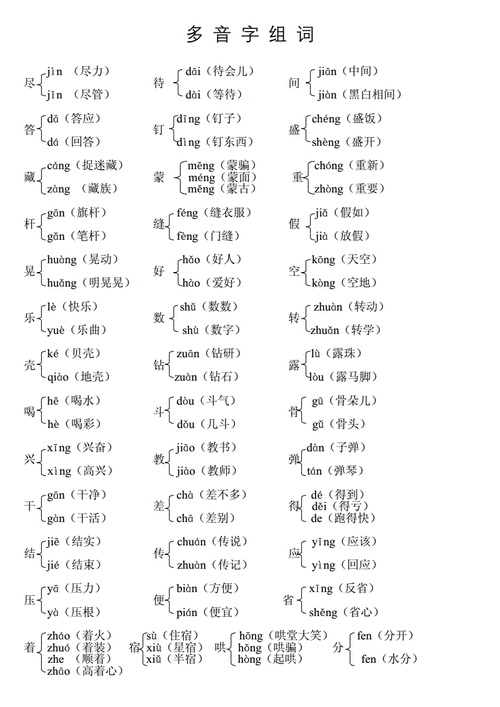 怨的组词和拼音（怨的组词和拼音和部首是什么意思）