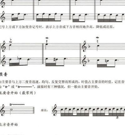 颤音怎么练（钢琴颤音怎么练）