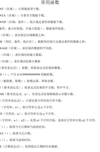 电脑入门知识（电脑函数入门基础知识）