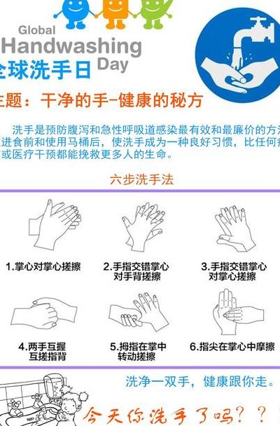 洗手日是几月几日?（洗手日是什么意思）