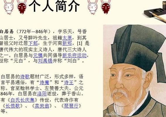白居易的资料（白居易的资料有哪些）