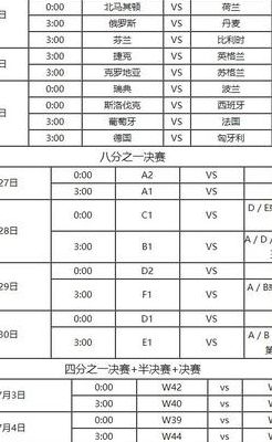 欧洲杯2021赛程时间表（欧洲杯2021赛程时间表淘汰赛开球）