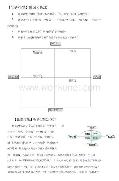 橱窗分析法（橱窗分析法的几个象限包括）