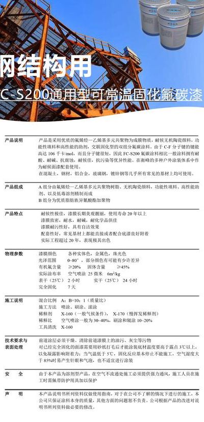 关于功能涂料的信息