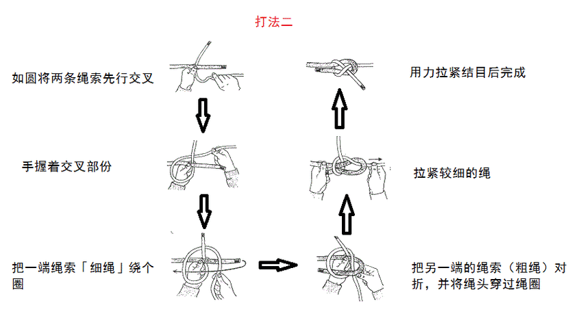 绳子打结（绳子打结视频教程）