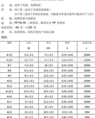 波纹管型号（波纹管型号AD含义）