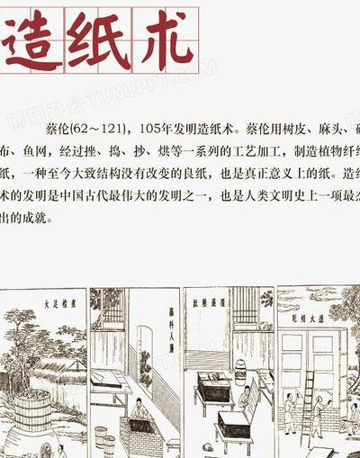 造纸术是哪个朝代发明的（造纸术是哪个朝代发明的西汉东汉还是唐朝）