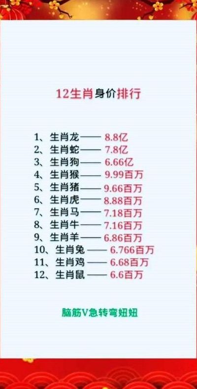 三言两语狐狸精是什么生肖（三言两语是什么生肖动物）