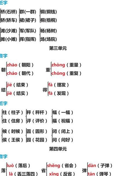 鲜的多音字组词（场的多音字组词）