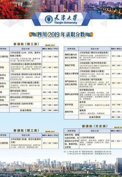 天津大学疫苗（天津大学疫苗接种时间）