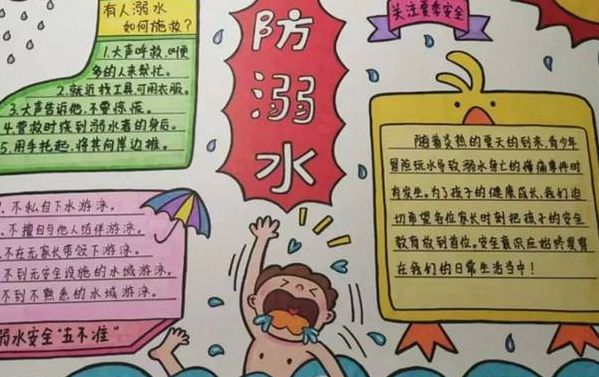 防溺水手抄报资料（防溺水手抄报资料内容文字）