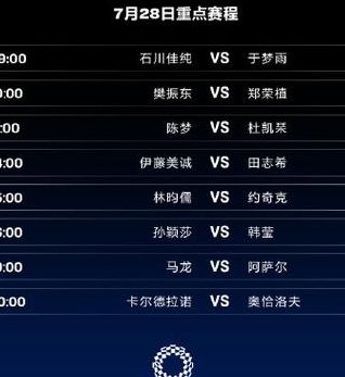 今日奥运赛程（今日奥运赛程看点）