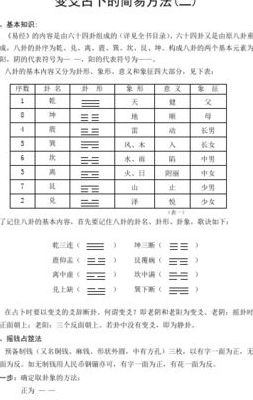 易经占卦方法（易经 占卦）