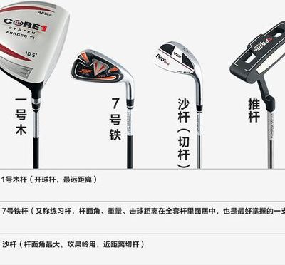 高尔夫球杆介绍（高尔夫球杆种类及使用方法）