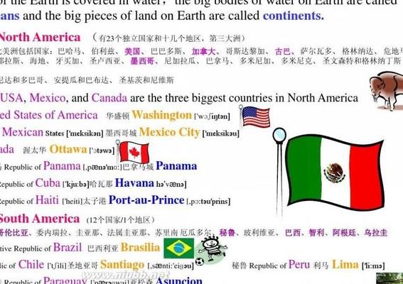 七大洲英文（七大洲英文怎么说）