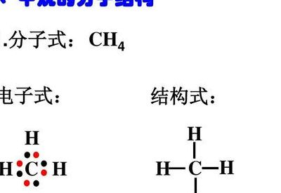甲烷是什么（甲烷是什么化学式）