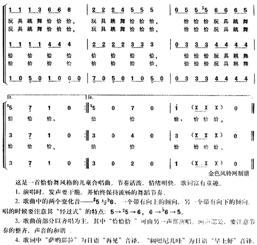 恰恰舞曲（恰恰舞曲音乐）