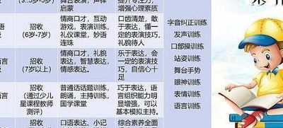 幼儿口才（幼儿口才课程介绍及特色）