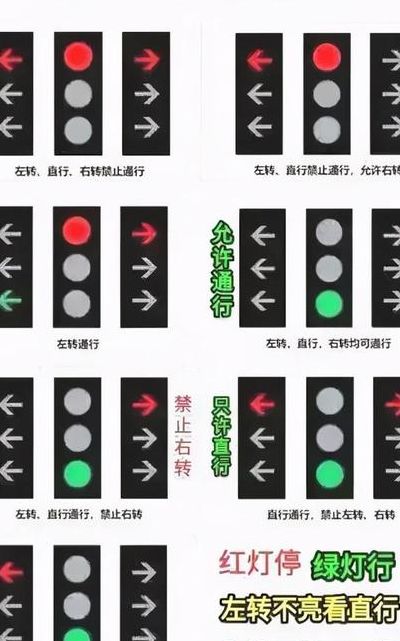 新国标红绿灯信号灯图解（新国标红绿灯信号灯图解图片）