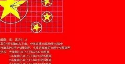 国旗上的五颗星代表什么（国旗上的五颗星代表什么?）