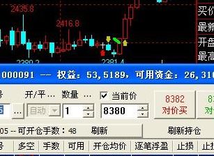 股指期货评论（股指期货贴吧）