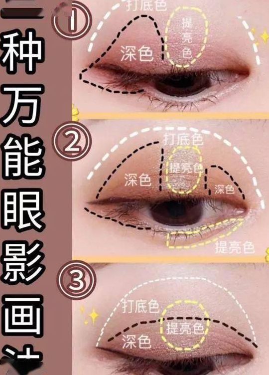 眼部化妆步骤（眼部化妆步骤有哪些）