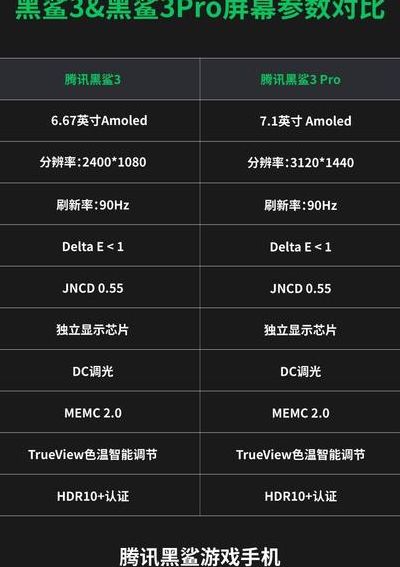 屏幕刷新率多少合适（屏幕刷新率多少最合适）