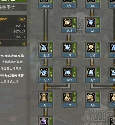 龙之谷炼金圣士（龙之谷炼金圣士刷图加点2023）