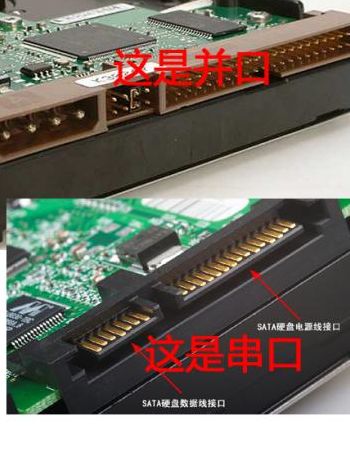 串口硬盘（串口硬盘是什么）