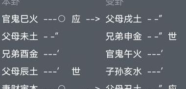 婚外情测试（婚外情占卜）