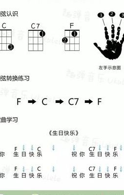 尤克里里新手入门（尤克里里新手入门指法）