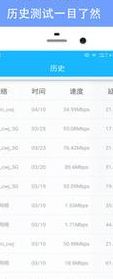 10000测速（10000测速平台 广东）