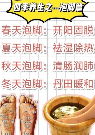 泡脚最补肾时间有讲究（什么时候泡脚补肾）