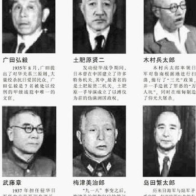 甲级战犯是什么意思（甲级战犯是什么意思?）