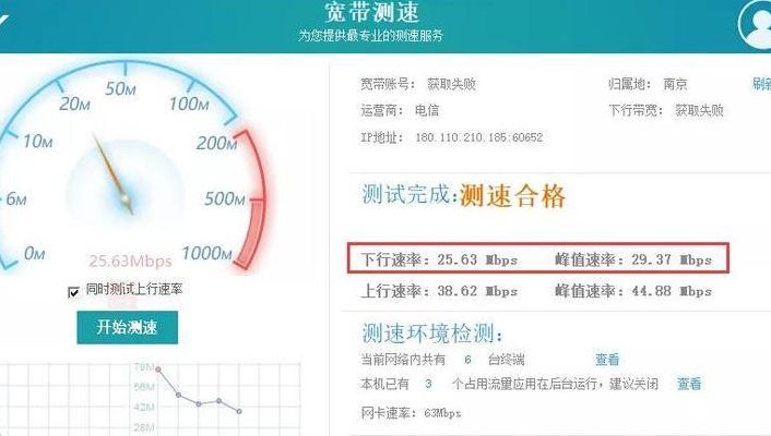 光钎测速（光纤测速器在线测网速）