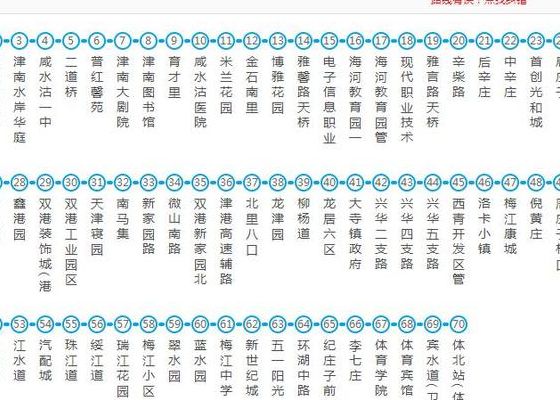 天津公交路线图（天津公交线路查询8684）
