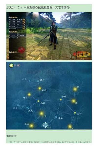 古剑奇谭2星蕴加点（古剑奇谭2星蕴加点方式）